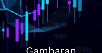 Gambaran Umum Trading Forex